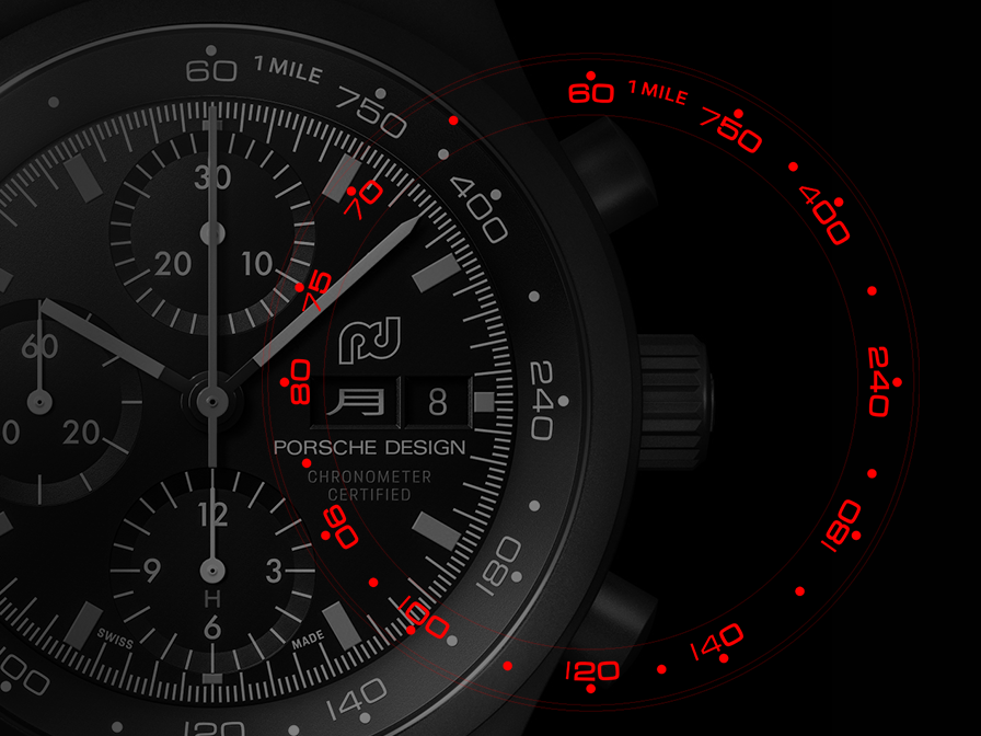 Shows Picture of pd-hodinkee-chronograph1-bezel2.png