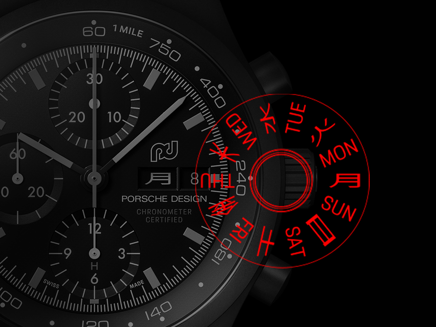 Shows Picture of pd-hodinkee-chronograph1-date2.png